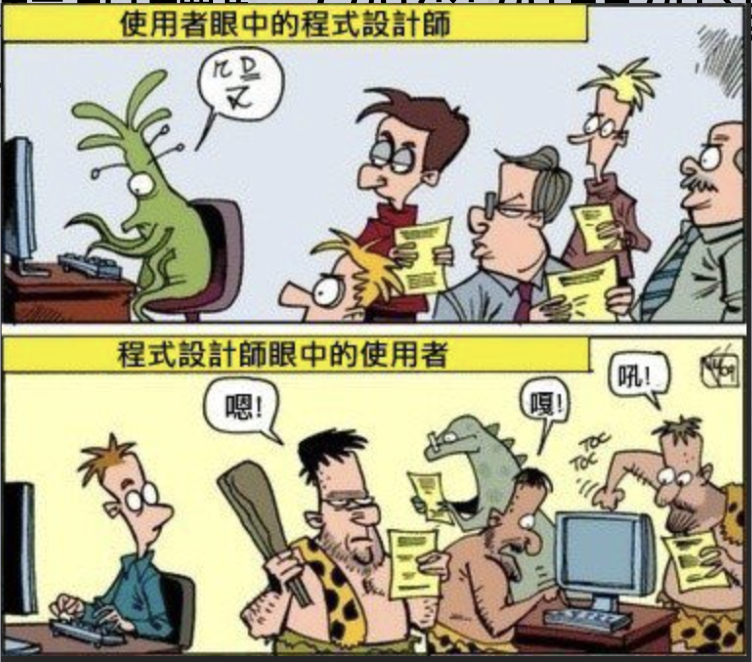 communication